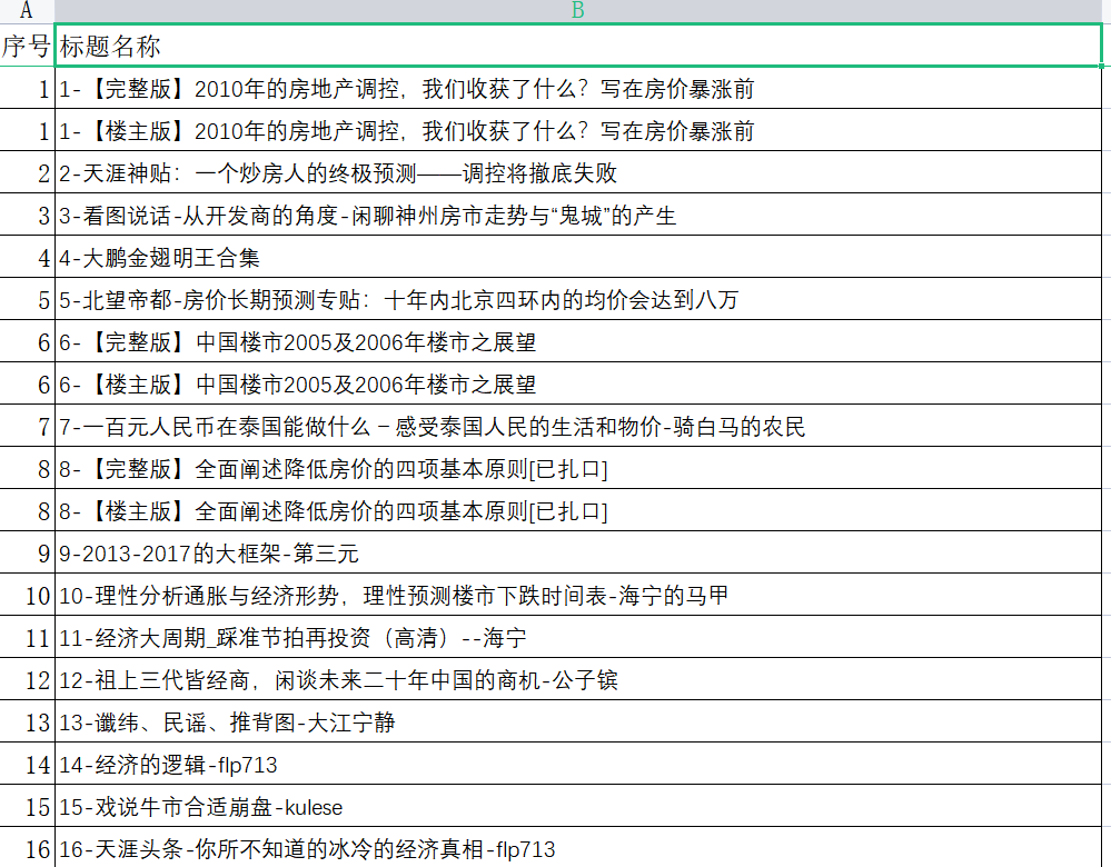 图片[1]-天涯论坛神帖引流变现虚拟项目，一条龙实操玩法分享给你（教程+资源）-付付项目网