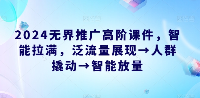 2024无边营销推广高级教学课件，智能化打满，泛流量呈现→群体撬起→智能化放量上涨