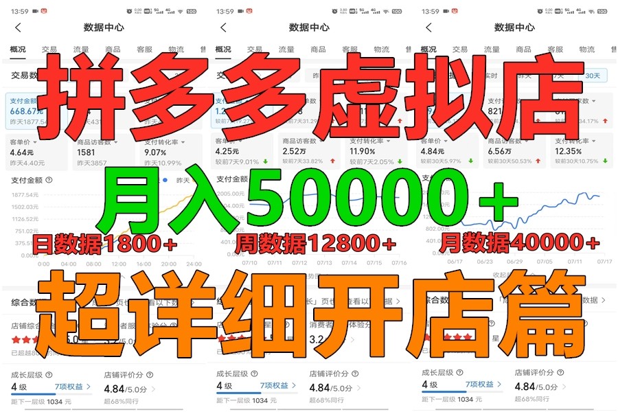 拼多多平台虚似电子商务夏令营月入40000 你也行，爆利平稳长期，第二职业优选