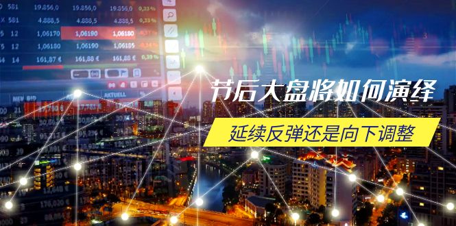 （14065期）假后股票大盘应该如何诠释，持续反跳或是向下调整，重要时间段与空间位待解