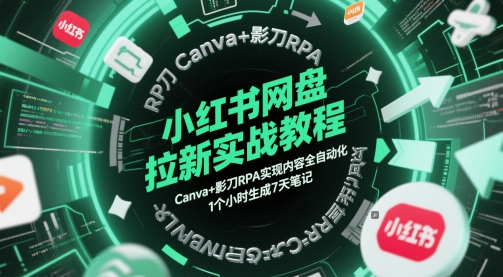 小红书的百度云盘引流实战演练实例教程，Canva 影刀RPA完成具体内容全自动，1小时形成7天手记