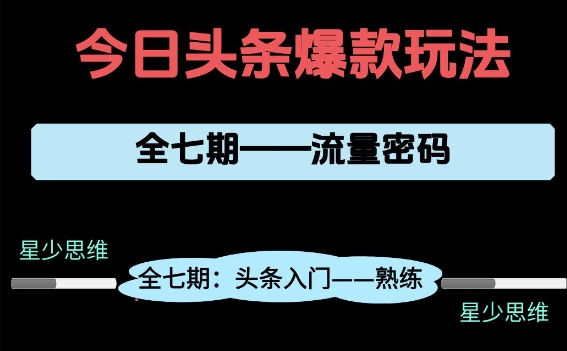 今日头条系列产品全七期新项目拆卸，纯干货，初学者从0-1必经之路全过程，99的人就会踩坑