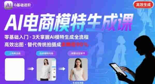 AI模特进阶课程，0基础高效生成逼真电商模特图