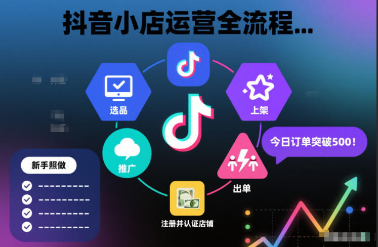 抖音小店运营全流程，从开通到运营，快速出单起店，新手照做就行