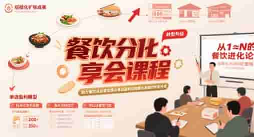 餐饮分享会课程，助力餐饮从业者实现从单店盈利到规模化发展的转型升级
