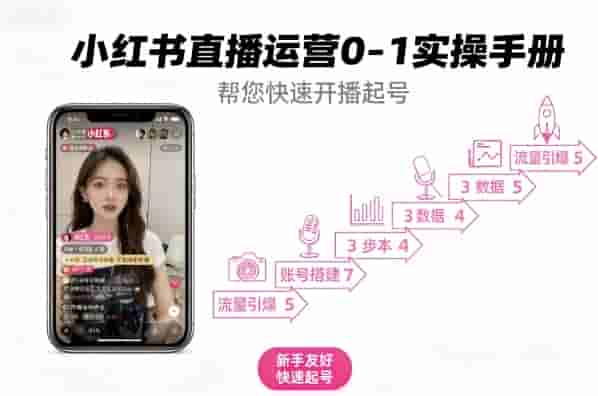 小红书直播运营0-1实操手册，帮您快速开播起号