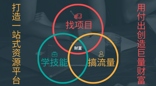 网盘互转存技巧分享（夸克转存百度网盘，百度网盘转存夸克，阿里云盘，迅雷云盘等）