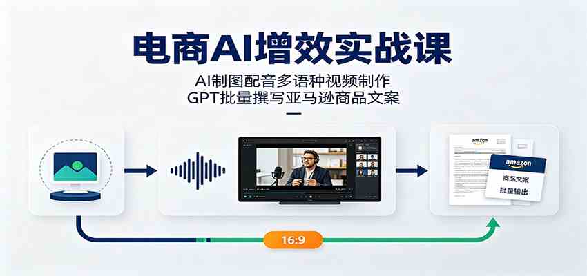 电商AI增效实战课：AI制图配音多语种视频制作，GPT批量撰写亚马逊商品文案
