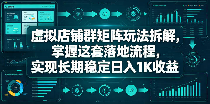 虚拟店铺群矩阵玩法拆解，掌握这套落地流程，实现长期稳定日入1K收益【揭秘】