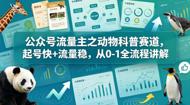 公众号流量主之动物科普赛道，起号快+流量稳，从0-1全流程讲解